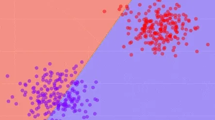 Logistic Regression in Plain C