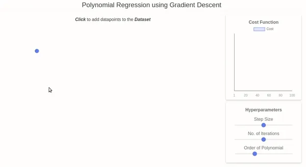 Interactive Machine Learning Algorithms
